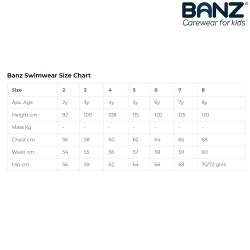 Banz size table