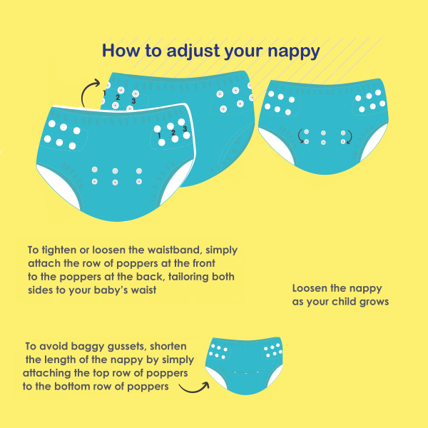 Reusable liner for SplashAbout Happy Nappy
