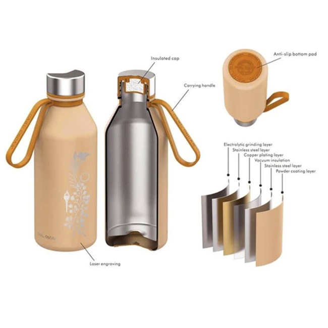 Thermos flask and water bottle Carl Oscar Spirti TempFlask Energy