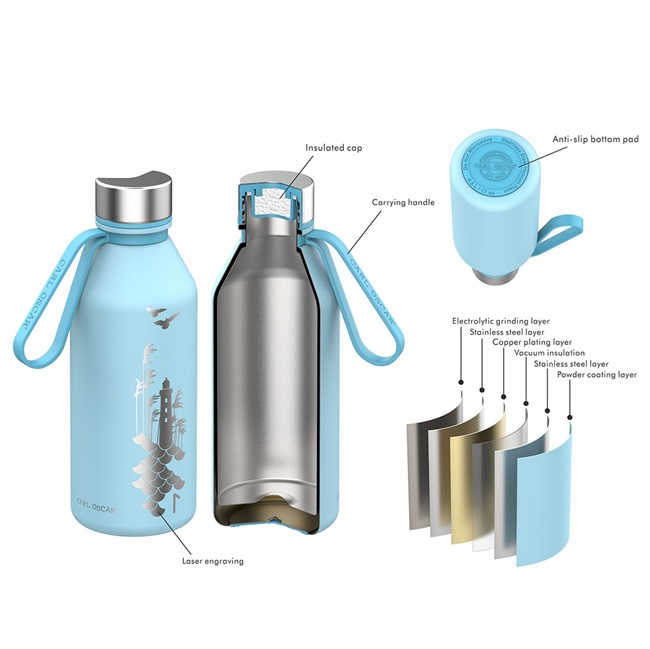 Thermos flask and water bottle Carl Oscar Spirti TempFlask Flow