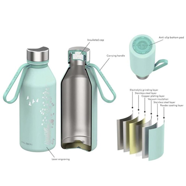 Thermos flask and water bottle Carl Oscar Spirti TempFlask Harmony