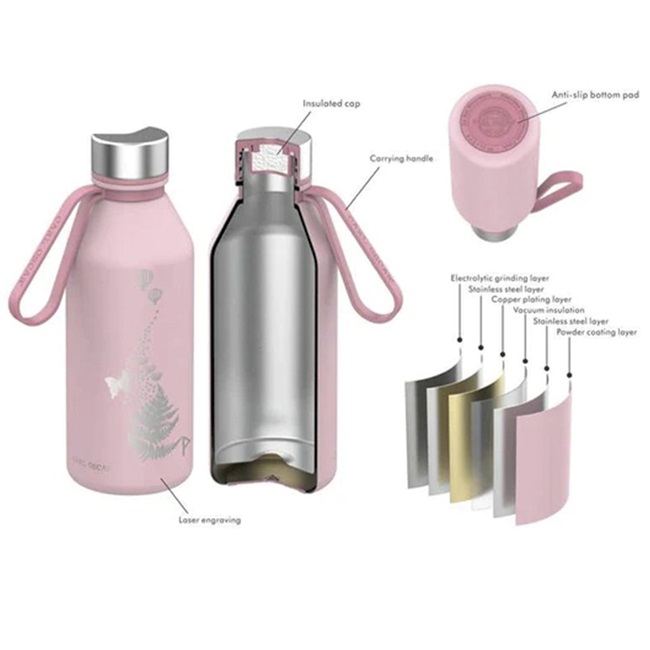 Thermos flask and water bottle Carl Oscar Spirti TempFlask Passion
